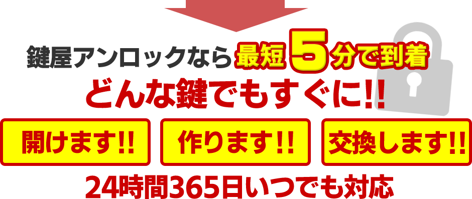 アンロックならすぐに手配！ 24時間365日いつでも対応